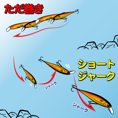 アクション画像