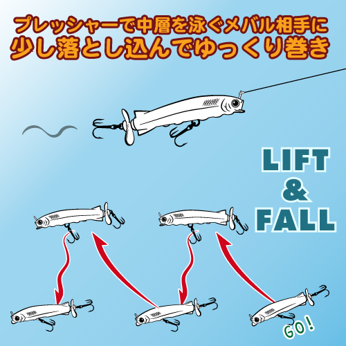 アクション画像