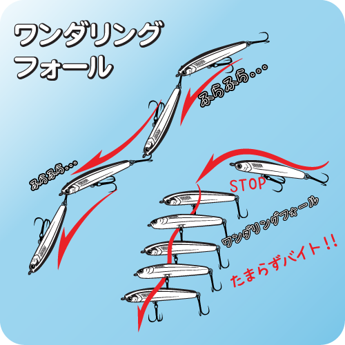 アクション画像