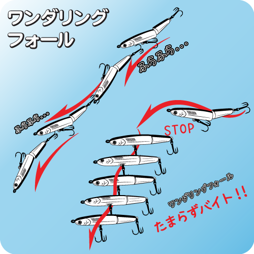 ルアーアイコン