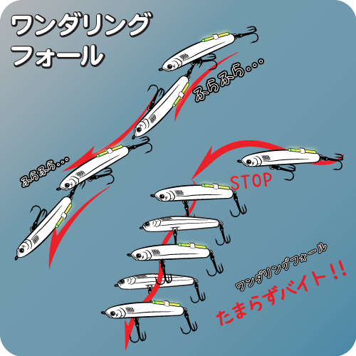 アクション画像
