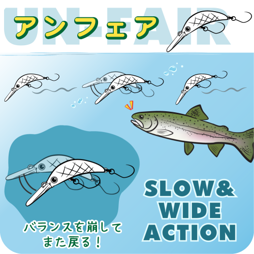 アクション画像