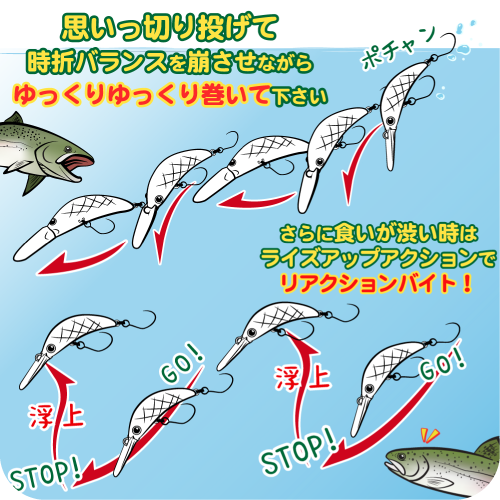Swim画像